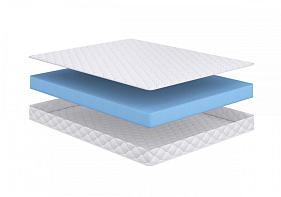 Матрас Wind 